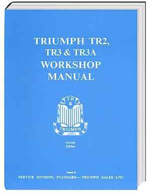 Triumph Werkstatthandbuch