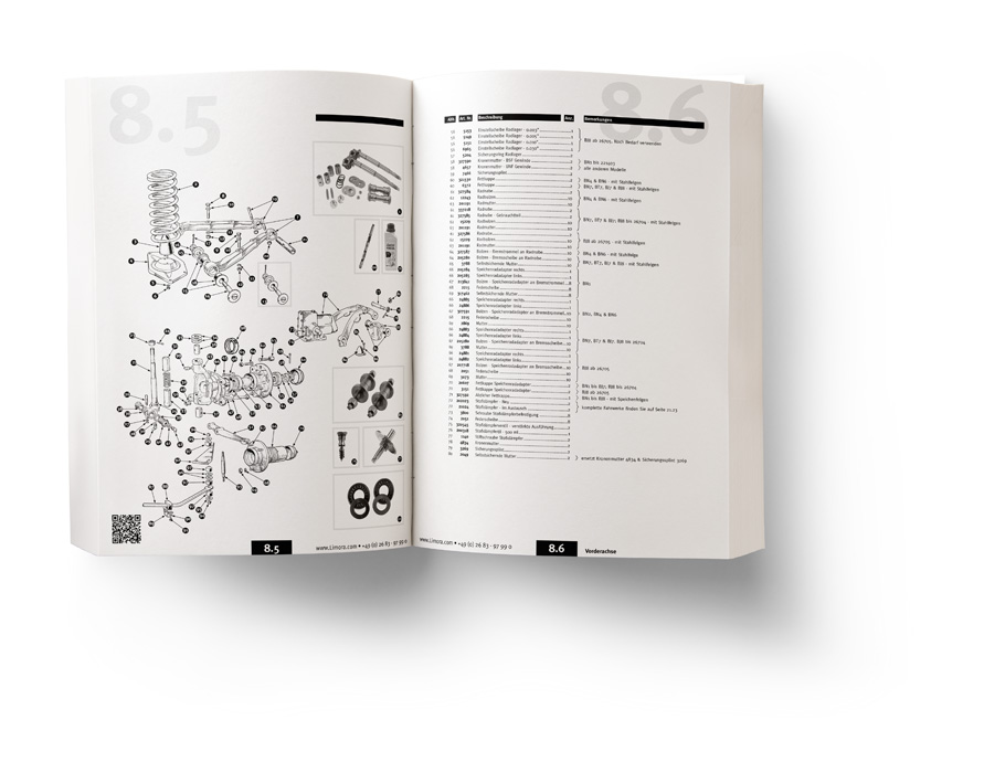 Limora Ersatzteilkatalog Austin Healey BN1 - BJ8