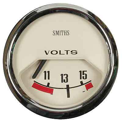 Voltmeter