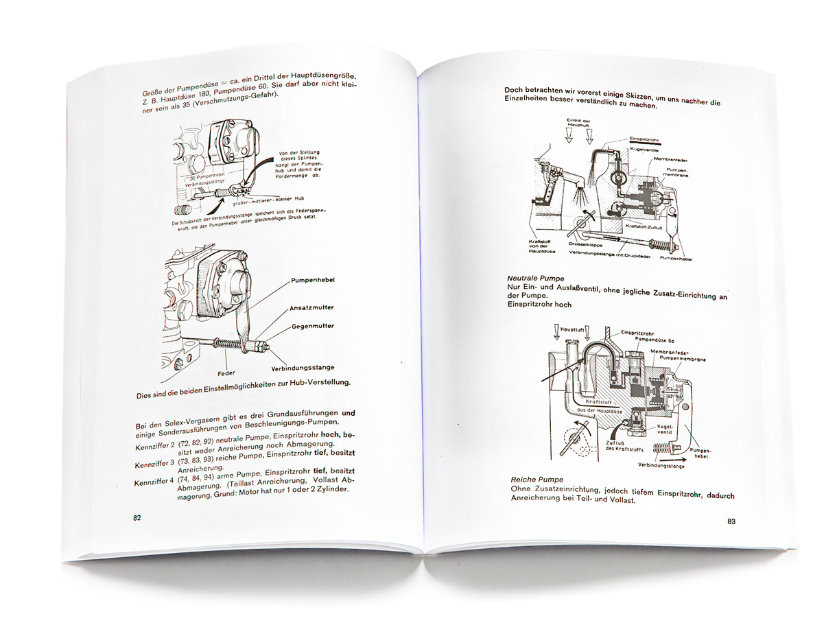 Vergaser-Handbuch
Carburettor manual
Manuel du carburateurs