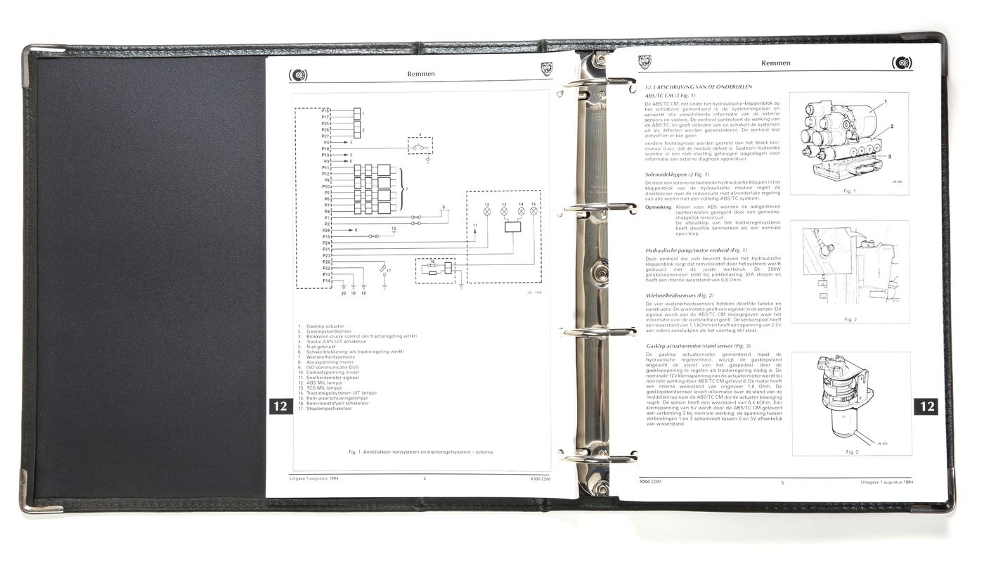 Werkstatthandbuch
Workshop Manual
Manuel d'atelier
Werkplaats Ha