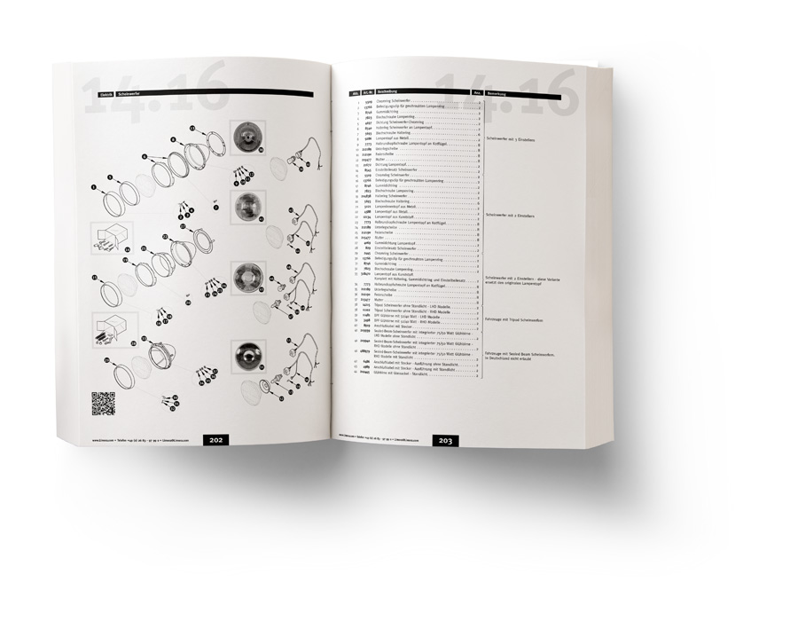 Limora Parts catalogue MGA