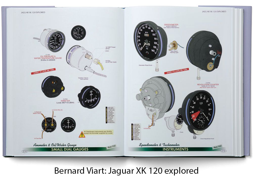 Tachometer
Speedometer
Tachymètre
Snelheidsmeter
Velocímetro
T