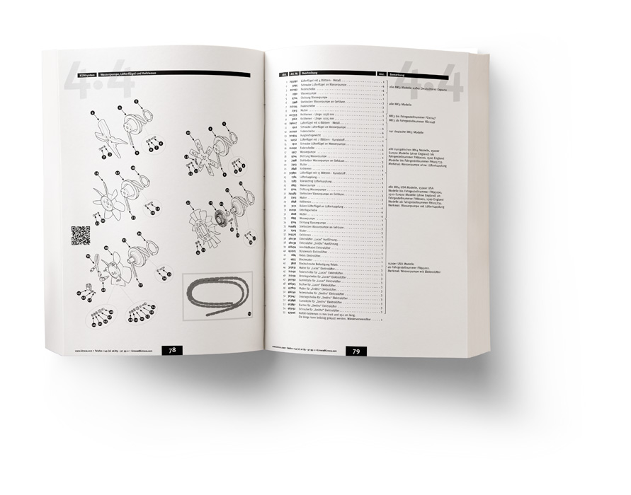 Limora Ersatzteilkatalog Triumph Spitfire