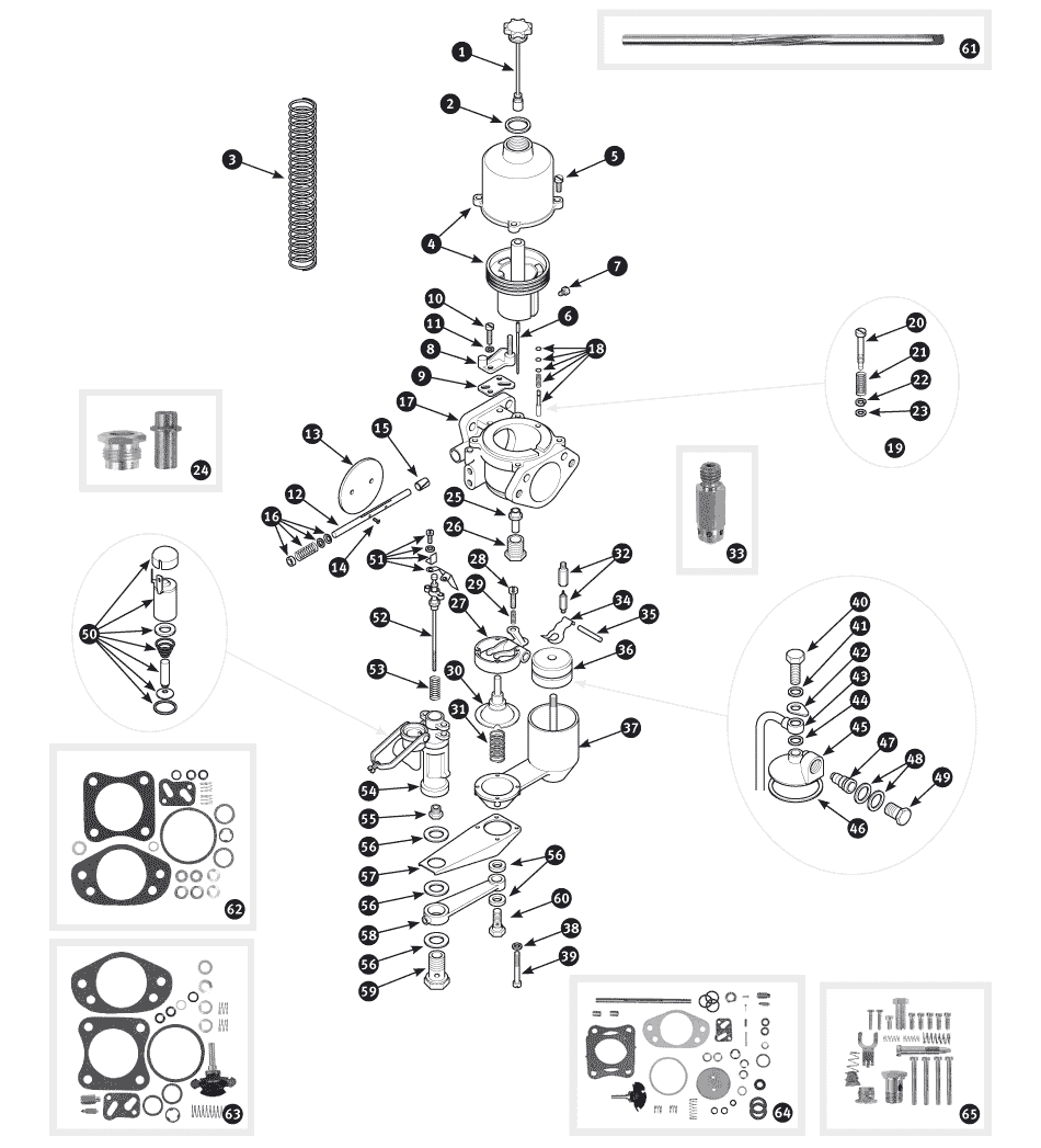 Réglage carburateur S.U HD8 Jaguar E