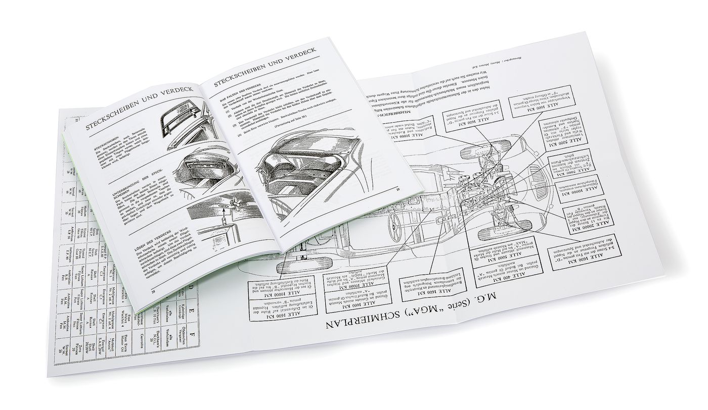 Bedienungsanleitung
Drivers handbook
Mode d'emploi
Informacja ob