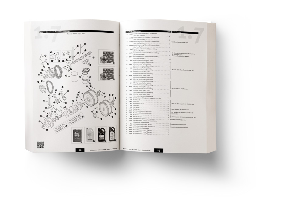 Limora Catalogue de pièces détachées MGB