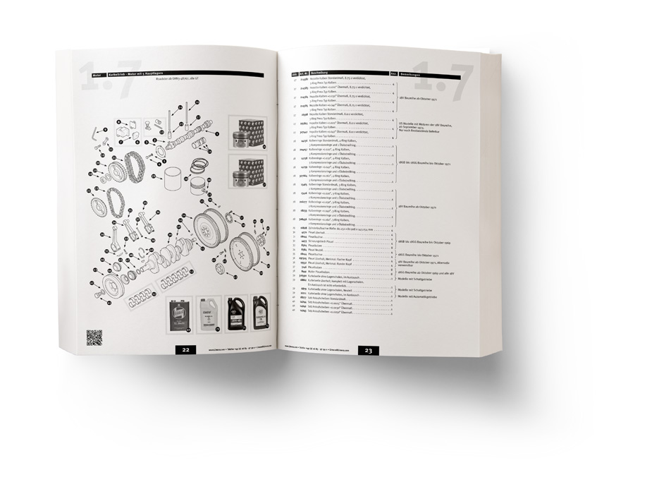 Limora Ersatzteilkatalog MGB