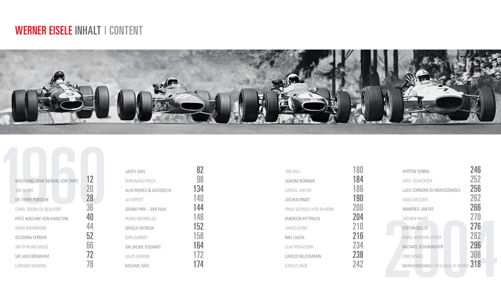 Motor Racing Photography