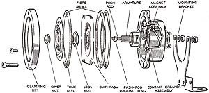 YIYDA Autohupe, Schiffshupe, 140 dB, universelle Motorradhupe