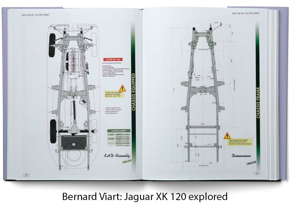 Fahrzeugrahmen
Chassis frame
Cadre
Rama
Frame
Bastidor
Telaio ve