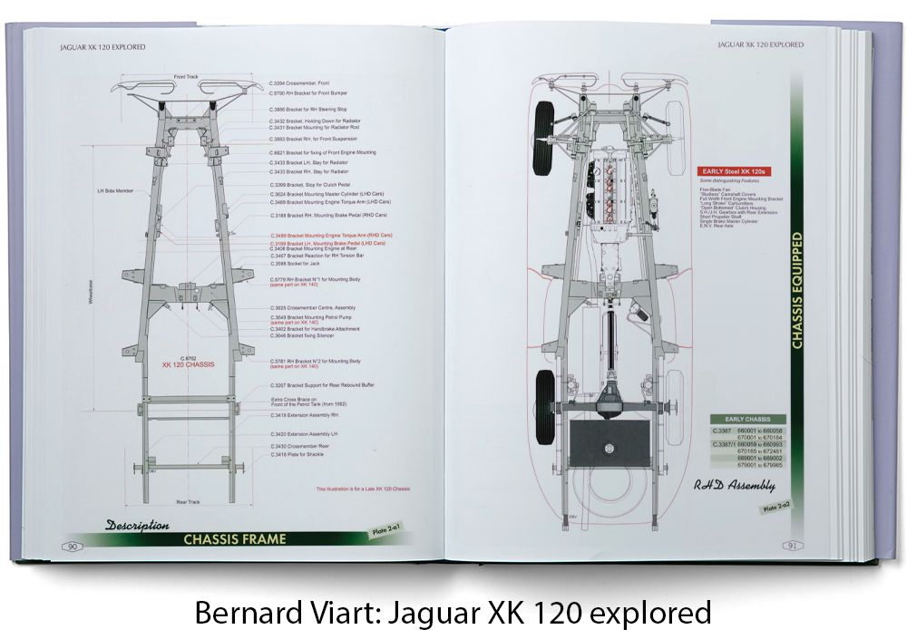 Fahrzeugrahmen
Chassis frame
Cadre
Rama
Frame
Bastidor
Telaio ve