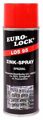 Zink-Spray