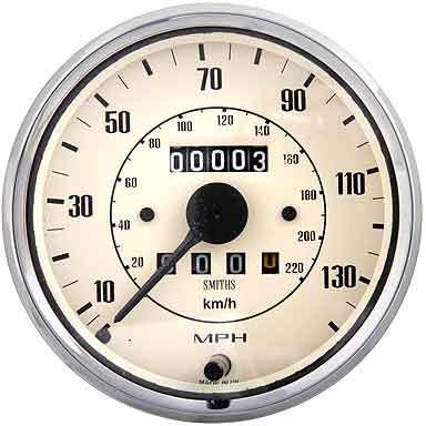 Tachometer